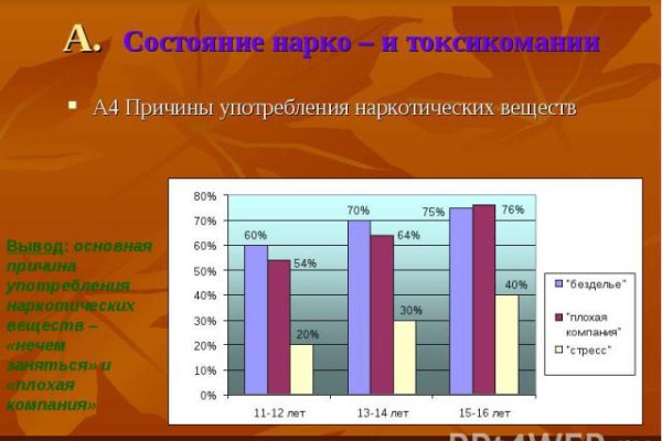 Ссылки на кракен маркетплейс тг